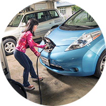 Woman with electric car