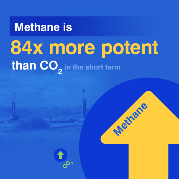 Methane risks