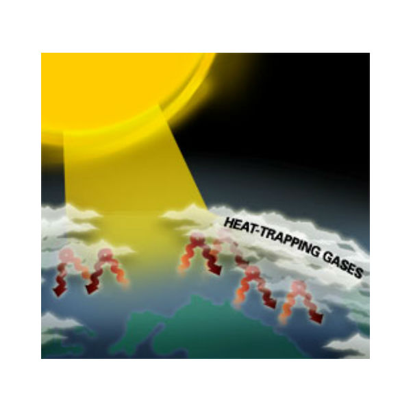 The Greenhouse Effect Explained