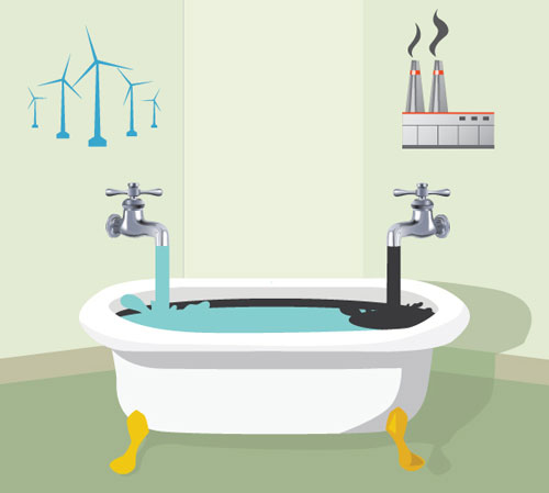 Bath tub energy analogy Bath tub energy analogy