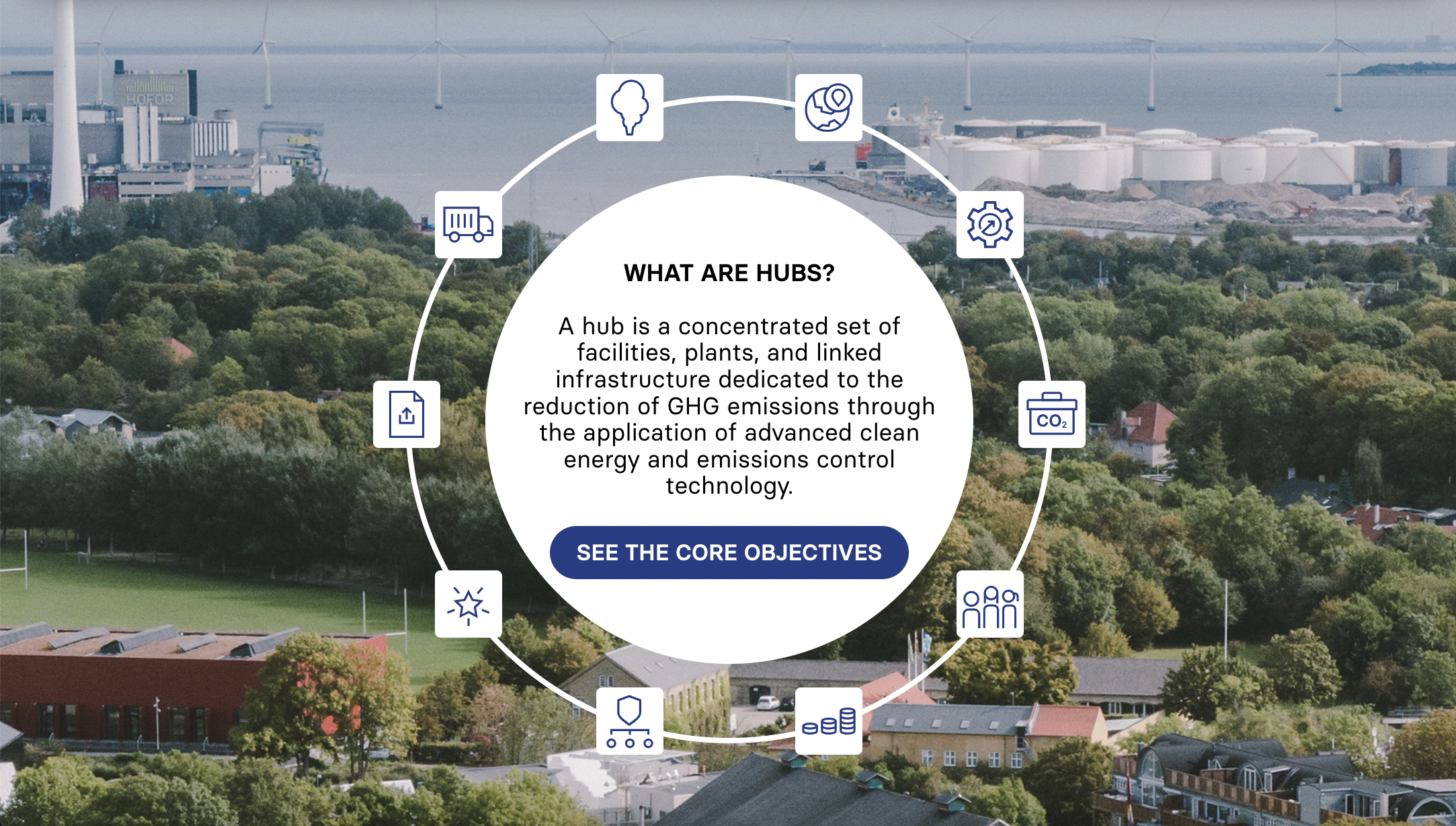 View of coastal industrial area with overlaid graphic explaining what hubs are