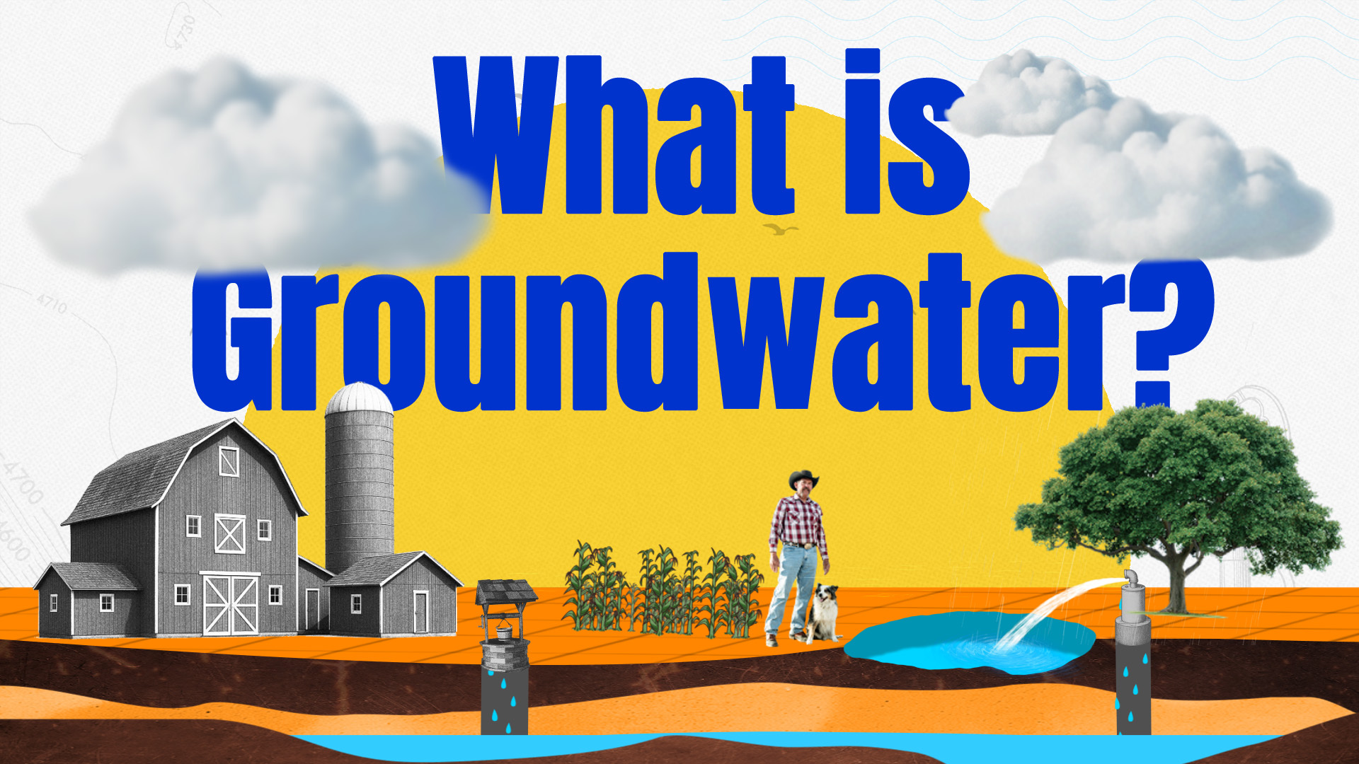 A graphic with the words "what is groundwater?" on it and depictions of clouds, a farm, a farmer, and water underneath the soil.