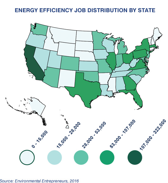 The rise in clean energy means more U.S. jobs Environmental Defense Fund