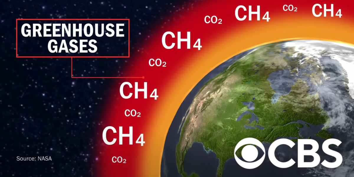 A CBS Mornings graphic of greenhouse gases in Earth's atmosphere, highlighting methane's outsized impact