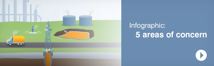 Natural gas infographic promo
