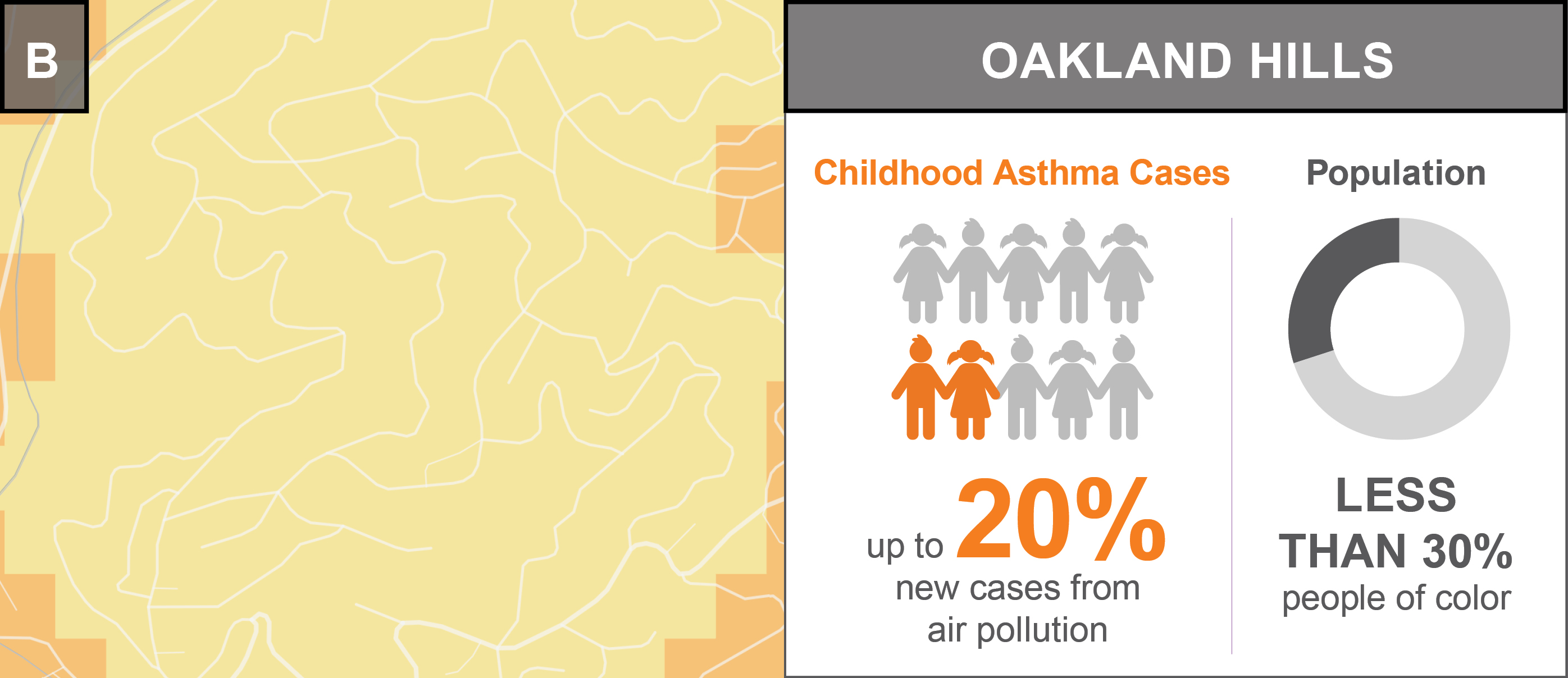 Air pollution's unequal impacts in the Bay Area Environmental Defense