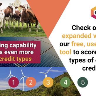 ccqi carbon credit scoring tool
