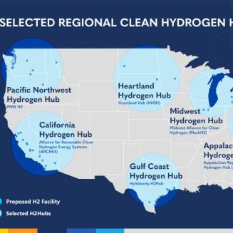 U.S. map showing regional clean hydrogen hubs selected for seven areas: the Pacific Northwest; California; the heartland, including North and South Dakota and Minnesota; the Midwest; Appalachia; the mid-Atlantic; and the Gulf Coast.