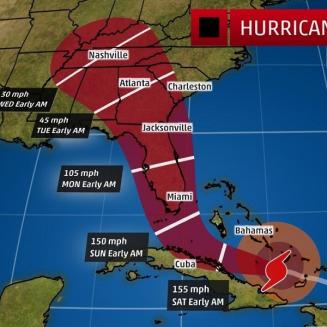 A visual depicting the path of Hurricane Irma.