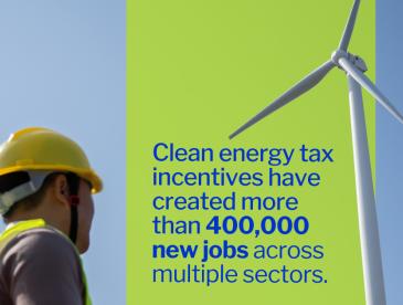 Worker in a hard hat, next to a windmill. Clean energy tax incentives have created more than 400,000 new jobs across multiple sectors.