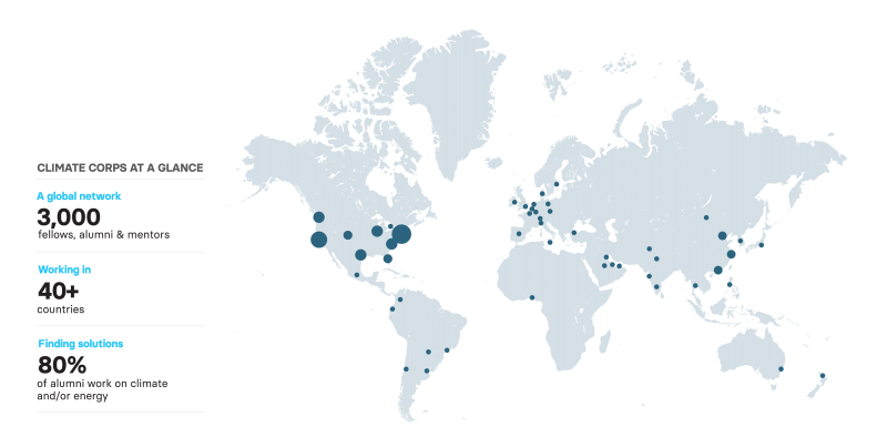 Climate Corps map with factoids on it