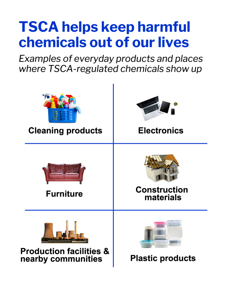 TSCA helps keep harmful chemicals out of our lives infographic
